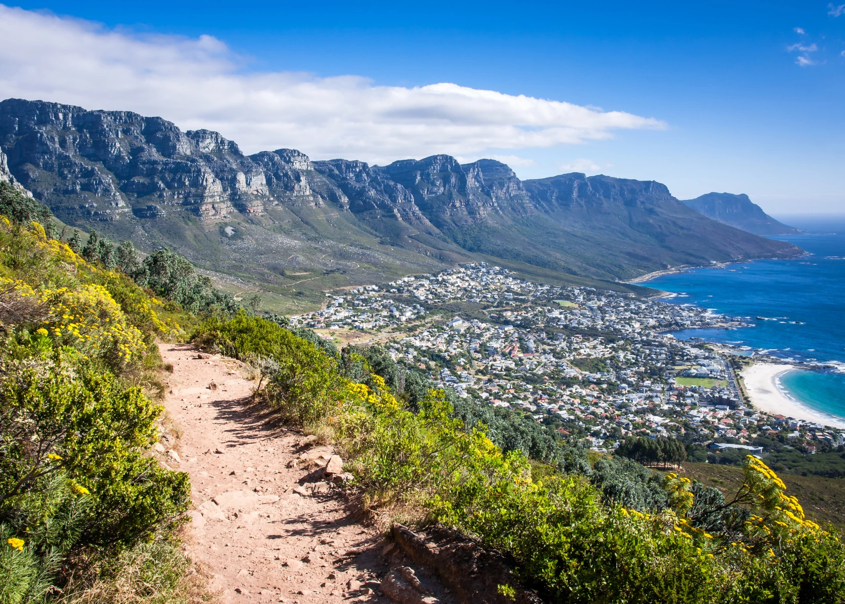 Top Five Honeymoon Destinations
